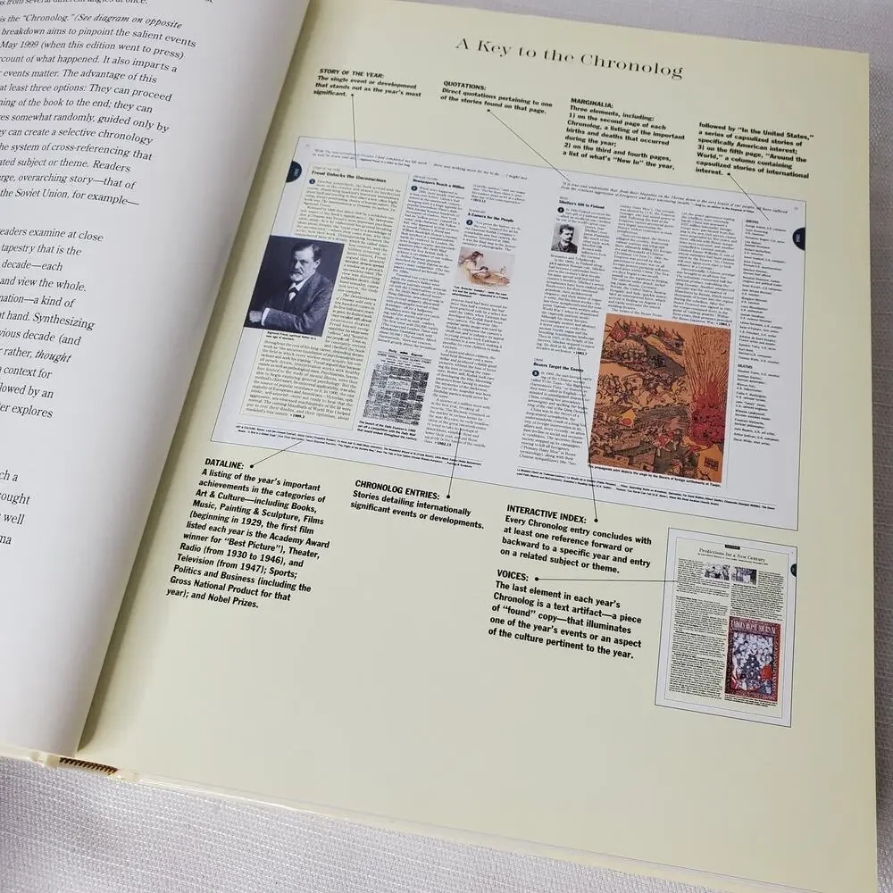 The 20th Century: An Illustrated History of our Lives and Times